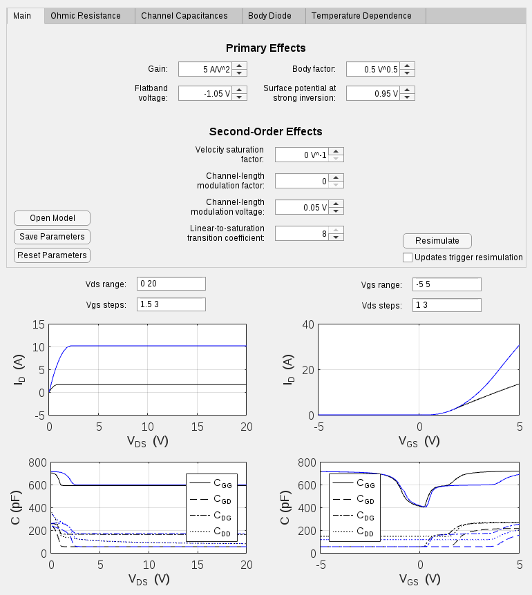 MOSFET 特性の対話型生成