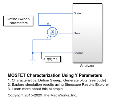Y パラメーターを使用した MOSFET の特性
