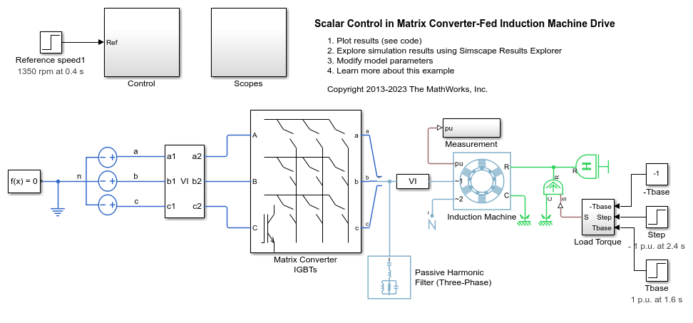 マトリックス コンバーターから給電される誘導機駆動装置のスカラー制御