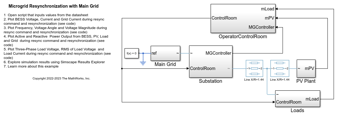 Microgrid Resynchronization with Main Grid