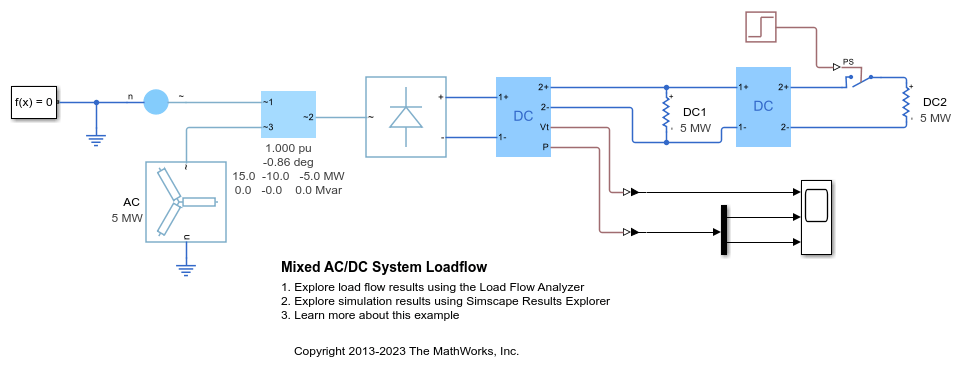 AC/DC 混合システムの電力潮流