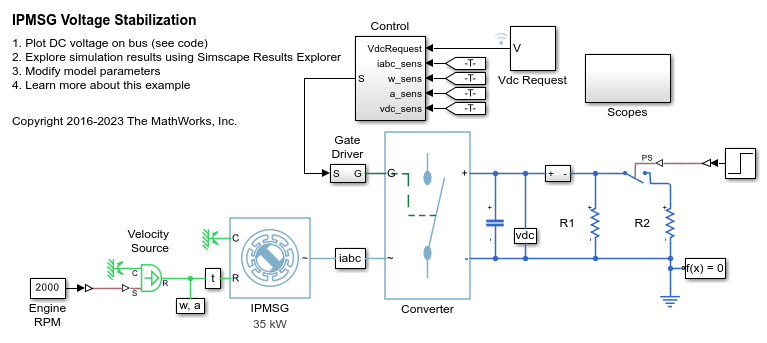 IPMSG の電圧安定化