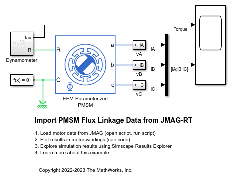 JMAG-RT からの PMSM 鎖交磁束データのインポート