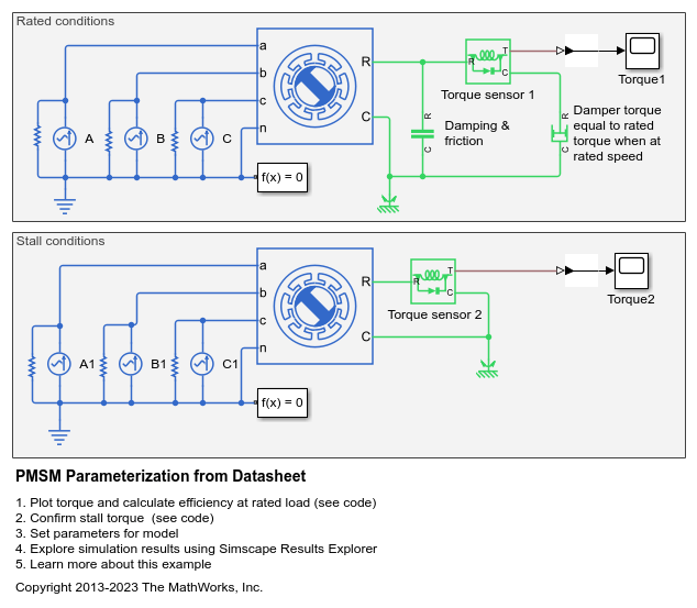 データシートからの PMSM のパラメーター化