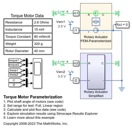 トルク モーターのパラメーター化