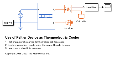 Use of Peltier Device as Thermoelectric Cooler