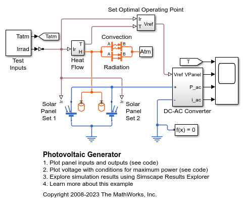 太陽光発電機