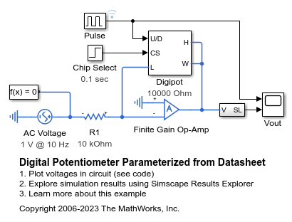 データシートからパラメーター化されたデジタル ポテンショメーター