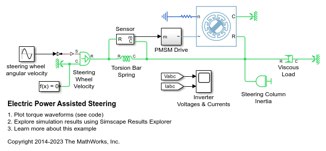 電動パワー ステアリング