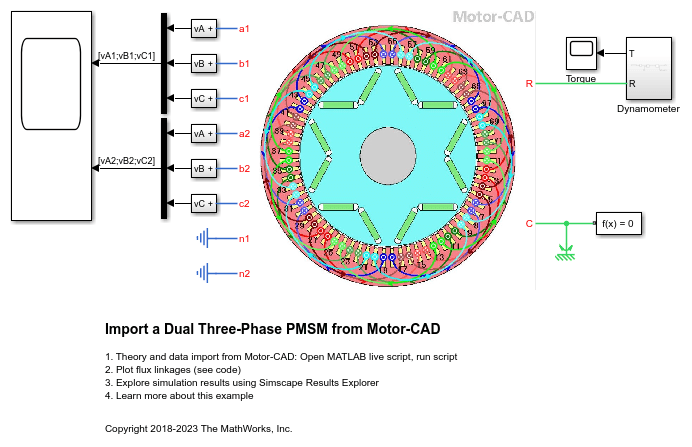 Motor-CAD からのデュアル三相 PMSM のインポート