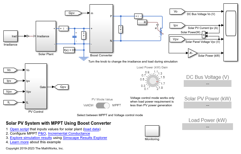 昇圧コンバーターを使用する MPPT を備えたソーラー PV システム