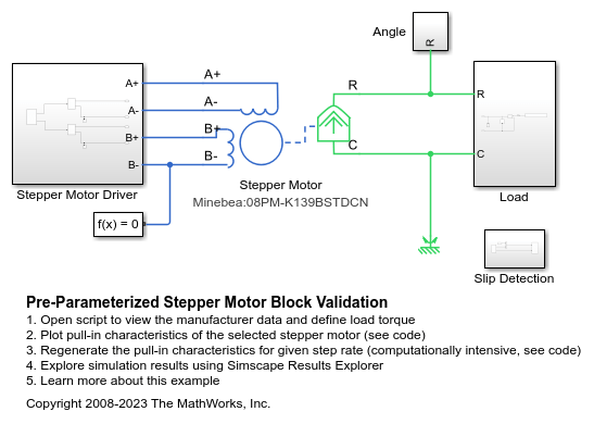 事前にパラメーター化された Stepper Motor ブロックの検証