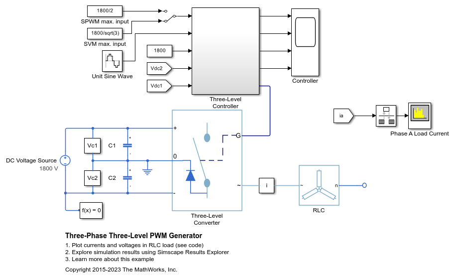 三相 3 レベル PWM 発生器