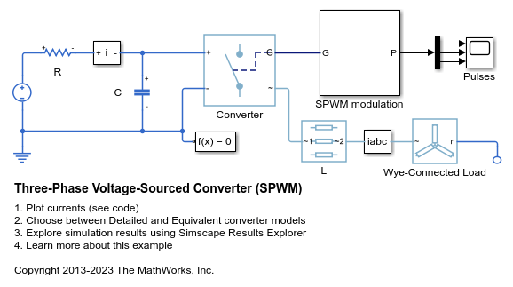 三相電圧源コンバーター (SPWM)