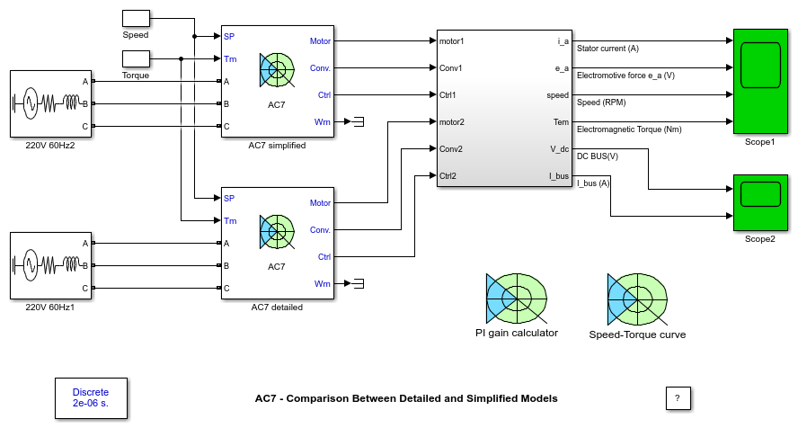 AC7 - 詳細モデルと簡易モデルの比較