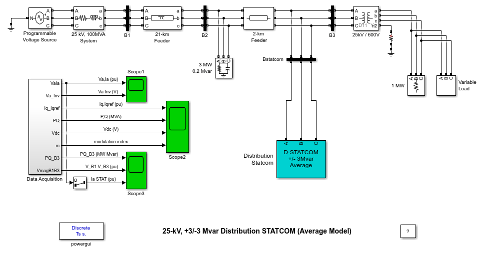 D-STATCOM の平均モデル