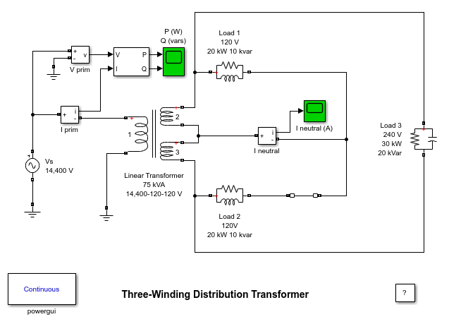 3 巻線配電用変圧器