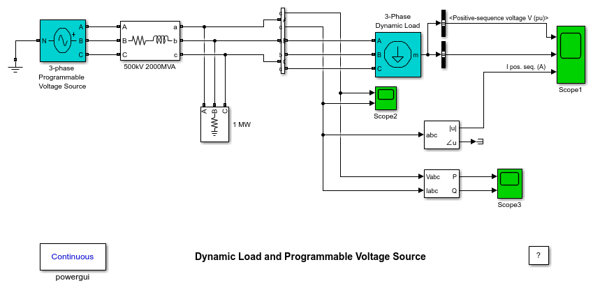 Dynamic Load と Programmable Voltage Source