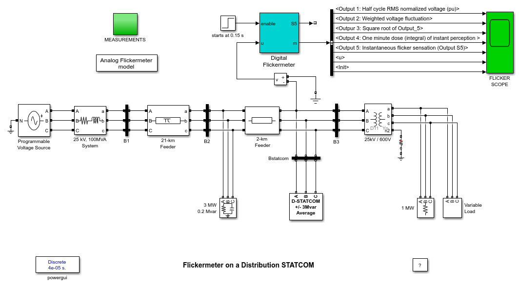 分布 STATCOM のフリッカーメーター