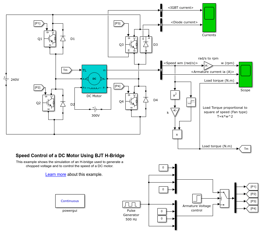 BJT H ブリッジを使用した DC モーターの速度制御