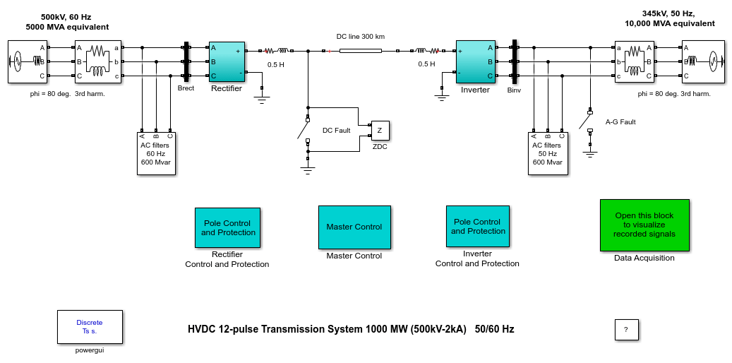 サイリスタによる HVDC 送電システム