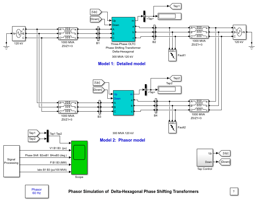 六角形のデルタ結線を使用する位相シフト変圧器