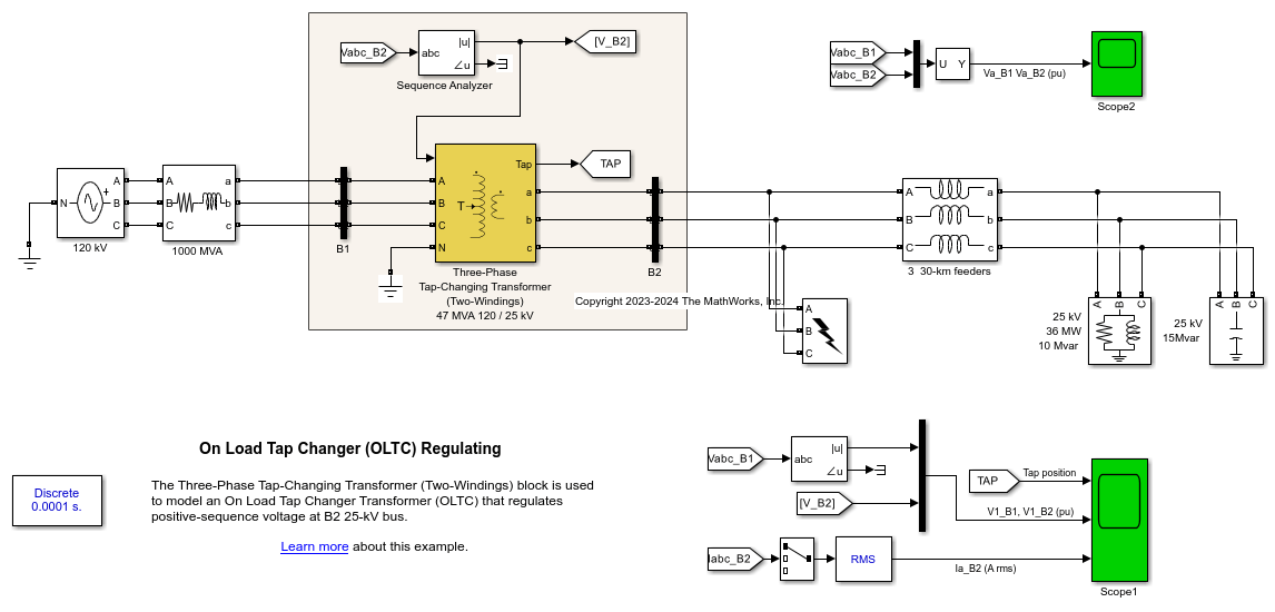 OLTC 制御用変圧器