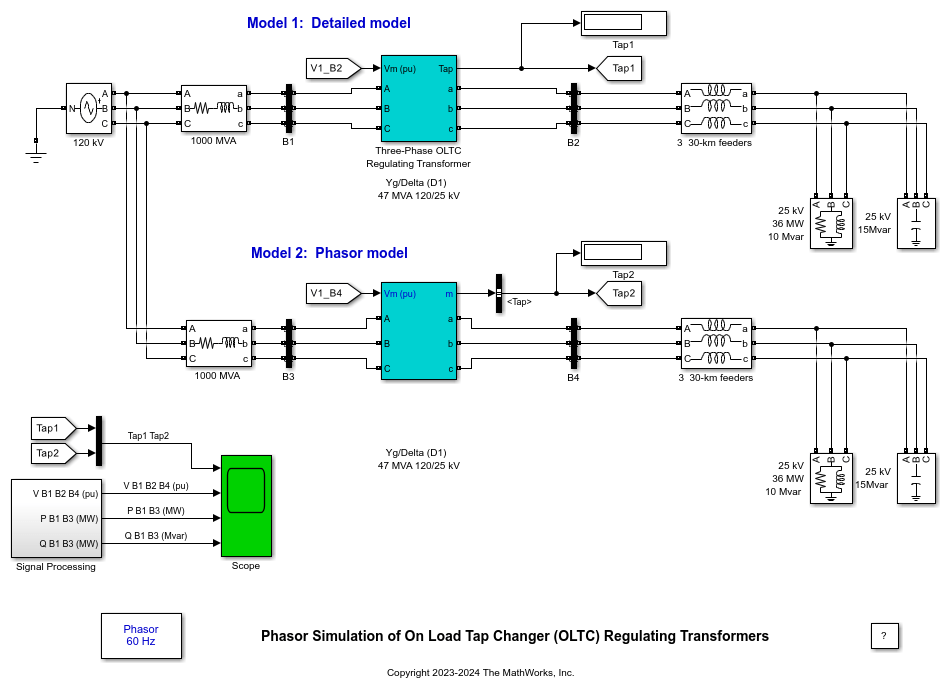 OLTC Regulating Transformer Phasor Model