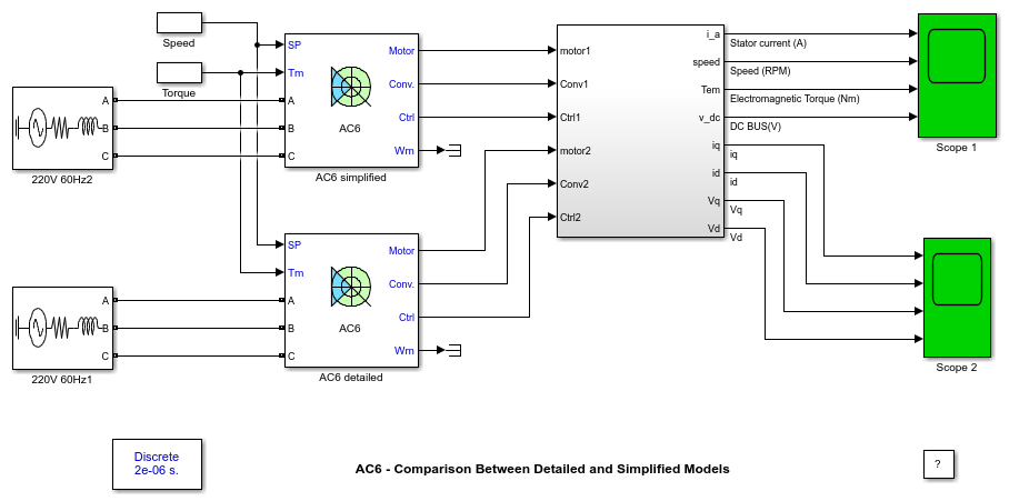 AC6 - 詳細モデルと簡易モデルの比較