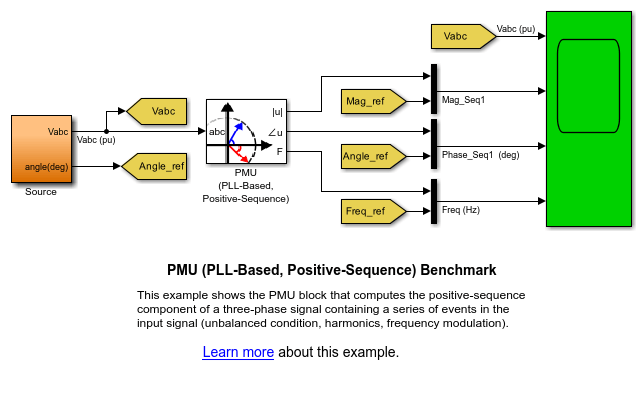 PMU (PLL ベース、正相) のベンチマーク