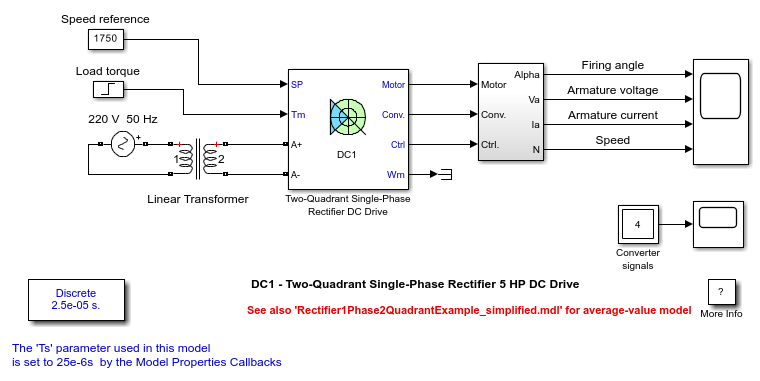 DC1 - 2 象限単相整流器 5 HP DC ドライブ