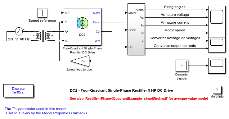 DC2 - 4 象限単相整流器 5 HP DC ドライブ