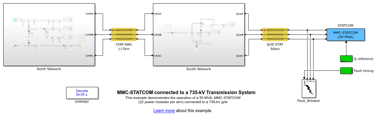 735 kV の送電システムに接続されている MMC-STATCOM