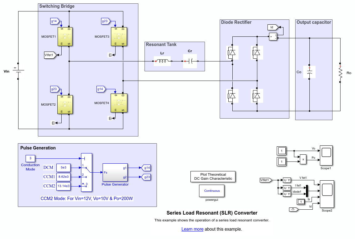 直列負荷共振コンバーター