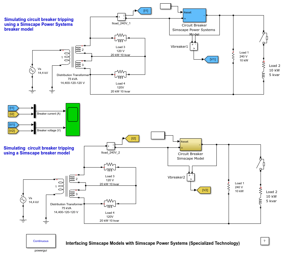 Simscape モデルと Simscape Electrical Specialized Power Systems とのインターフェイス