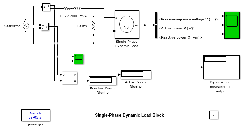 Single Phase Dynamic Load ブロック