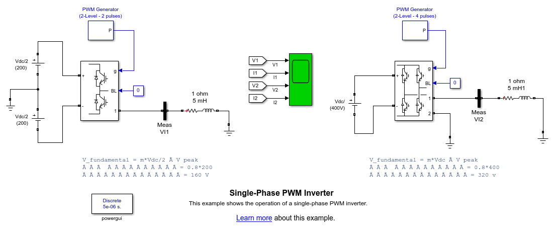 単相 PWM インバーター