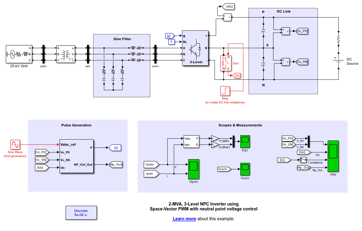 中性点電圧制御をもつ空間ベクトル PWM を使用した 3 レベル NPC インバーター