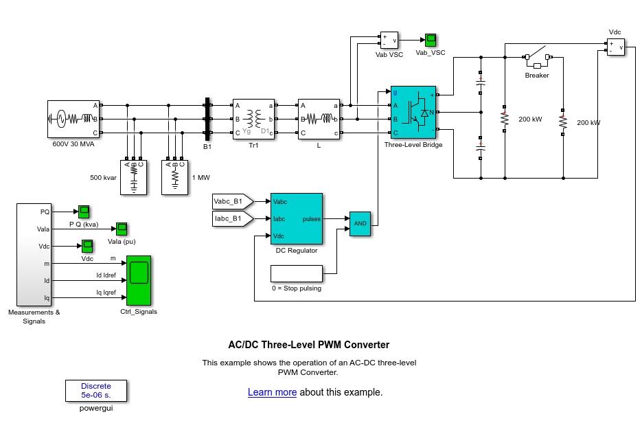 AC/DC 3 レベル PWM コンバーター