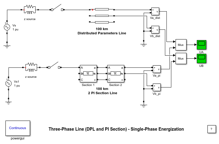 三相送電線の単相通電