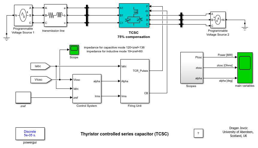 サイリスタ制御直列コンデンサ (TCSC)
