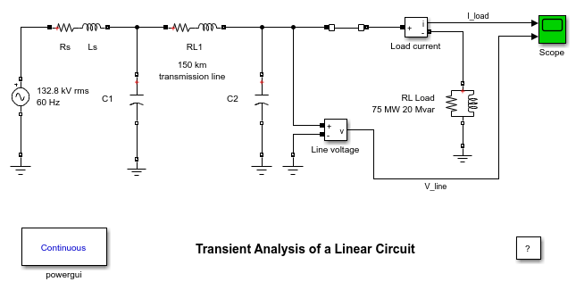 線形回路の過渡解析
