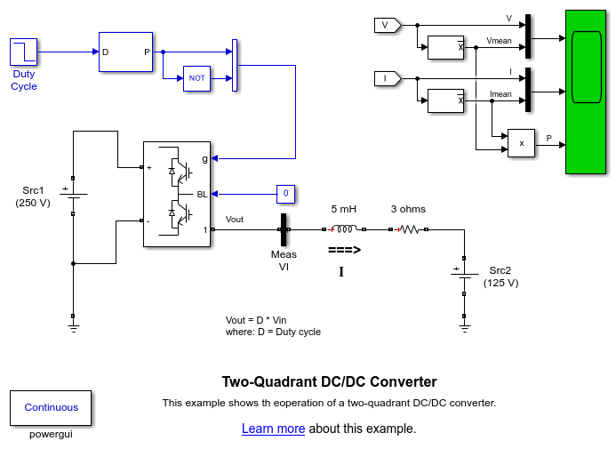 2 象限 DC/DC コンバーター