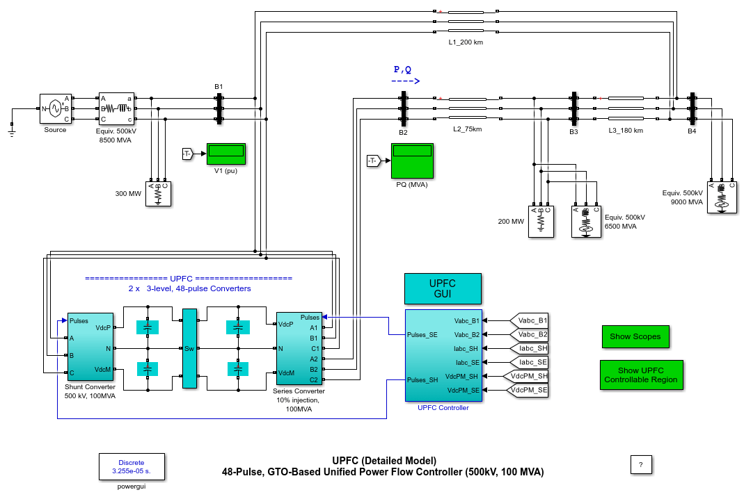 統合電力潮流コントローラー (UPFC)