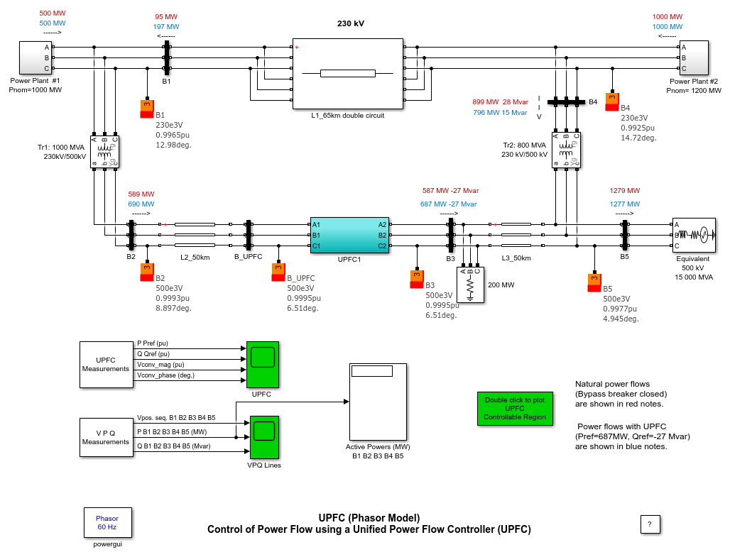統合電力潮流コントローラー (UPFC) フェーザ モデル