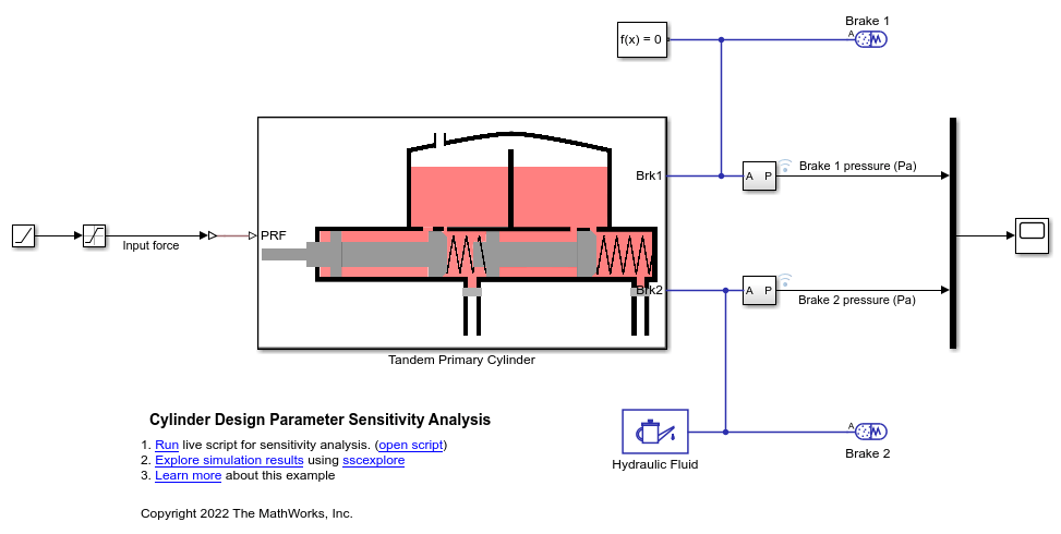 Cylinder Design Parameter Sensitivity Analysis