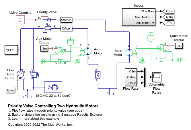 Priority Valve Controlling Two Hydraulic Motors