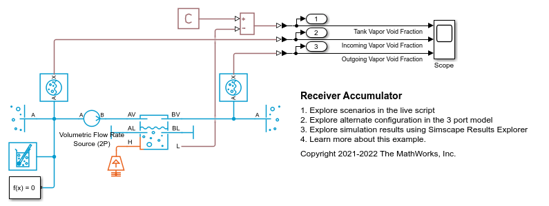 Receiver Accumulator