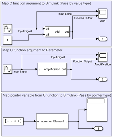 Call Custom C Functions in Simulink Using C Caller Block