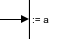 Assignment port label on block icon